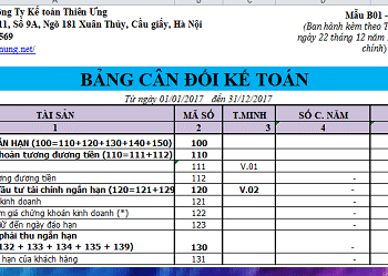 Mẫu bảng cân đối kế toán Excel theo Thông tư 200