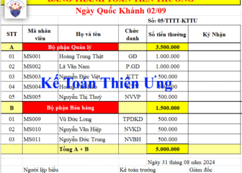 Mẫu Bảng thanh toán tiền thưởng 03-LĐTL theo TT 133 và 200