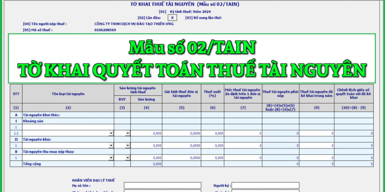 Mẫu số 02/TAIN Tờ khai quyết toán thuế tài nguyên theo TT 80/2021