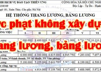 Mức phạt không xây dựng thang bảng lương, định mức lao động