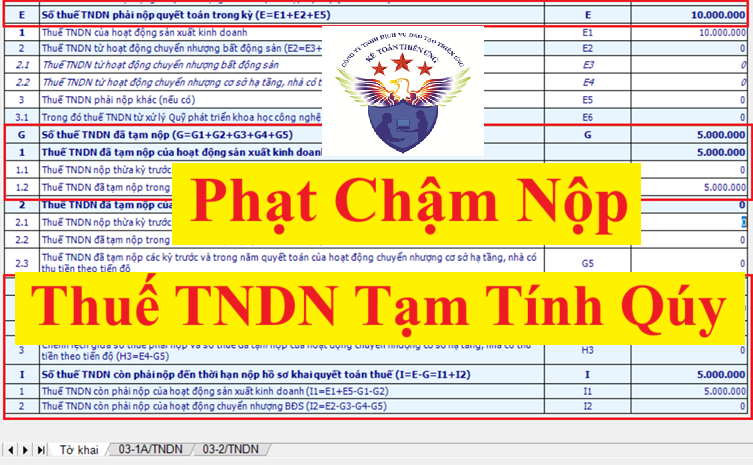 Cách tính tiền phạt chậm nộp thuế TNDN tạm tính quý