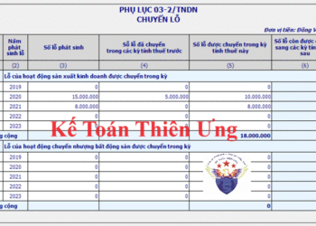 Cách làm phụ lục chuyển lỗ 03-2/TNDN khi làm tờ khai QTT TNDN