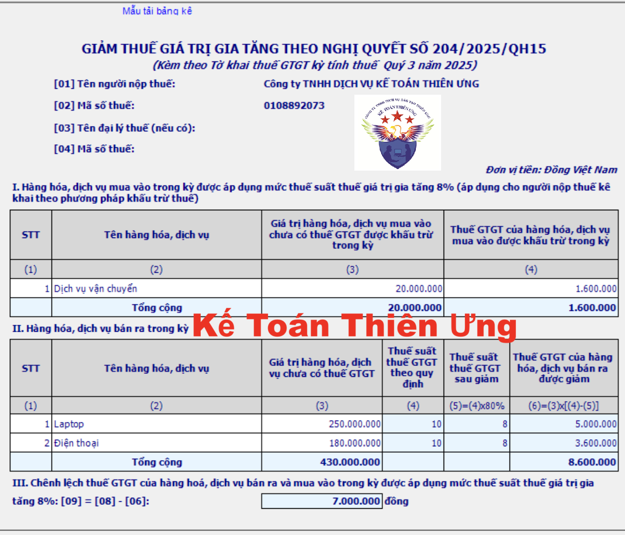 Phụ lục giảm thuế GTGT