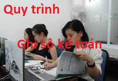 Quy trình ghi sổ kế toán chi tiết theo Thông tư 200