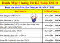 Mẫu chứng từ kế toán TSCĐ theo Thông tư 99