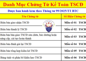 Mẫu chứng từ kế toán TSCĐ theo Thông tư 99