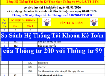 So sánh tài khoản kế toán Thông tư 200 và Thông tư 99