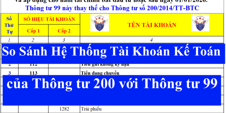 So sánh tài khoản kế toán Thông tư 200 và Thông tư 99
