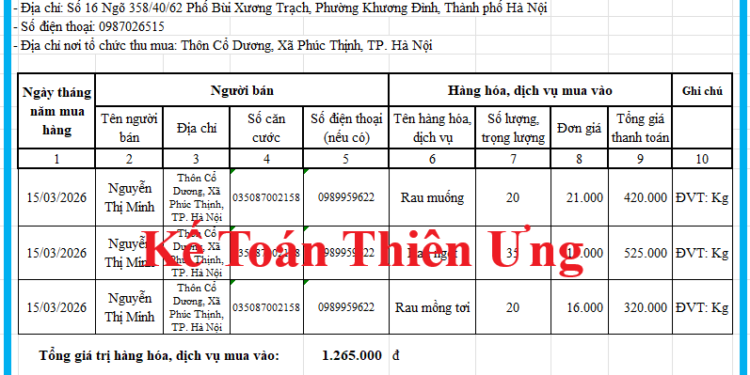 Mẫu bảng kê 02/TNDN mới nhất 2026 theo Thông tư 20/2026