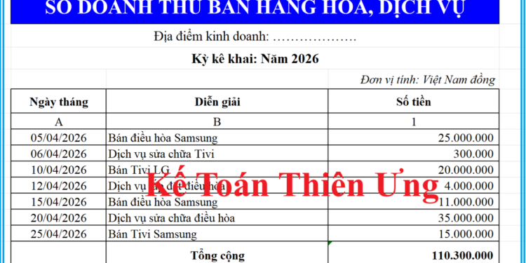 Mẫu số S1a-HKD theo Thông tư 152 Sổ doanh thu bán hàng
