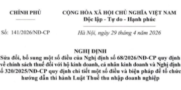 Nghị định 141/2026/NĐ-CP sửa đổi Nghị định 68/2026/NĐ-CP