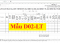 Mẫu D02-LT kê khai danh sách lao động tham gia BHXH mới nhất 2026