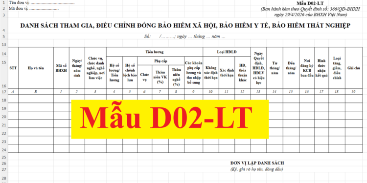Mẫu D02-LT kê khai danh sách lao động tham gia BHXH mới nhất 2026