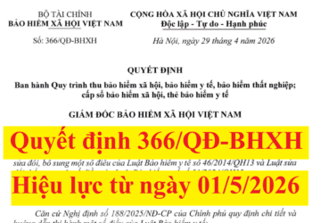 Quyết định 366/QĐ-BHXH quy trình thu BHXH, BHYT, BHTN